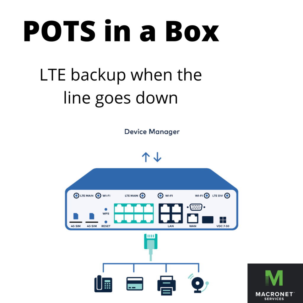 POTS Line Replacement Guide for 2024 (with diagrams!) Services