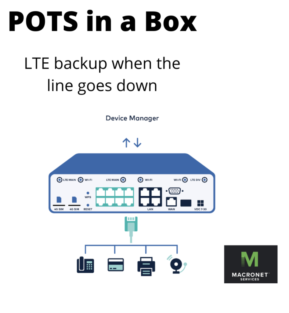 Analog POTS Replacement & Top Savings Tips! Services