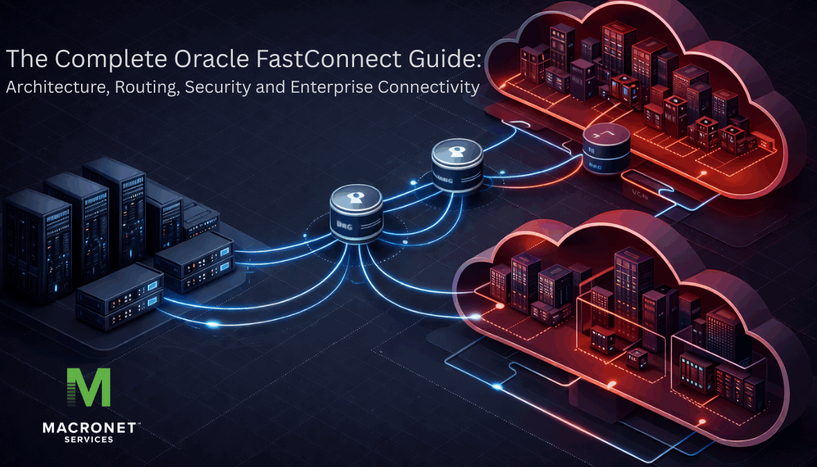 Oracle FastConnect architecture diagram showing private peering, DRG routing, and secure hybrid cloud connectivity between on-premises infrastructure and OCI VCNs.