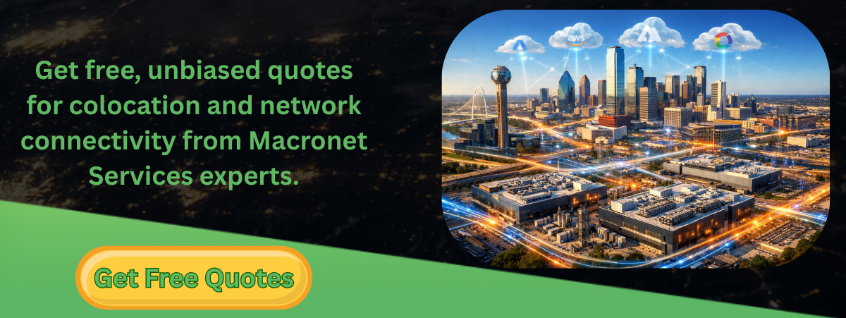 Dallas data center colocation CTA showing skyline with Reunion Tower, interconnected fiber network, and enterprise data centers, promoting Macronet Services for colocation and network connectivity quotes in Texas