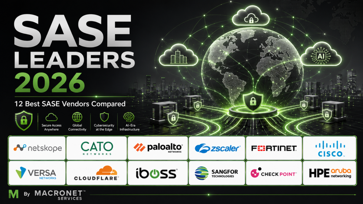 SASE Leaders 2026 comparison featuring 12 leading SASE vendors, secure cloud networking, AI infrastructure, and Macronet Services branding.
