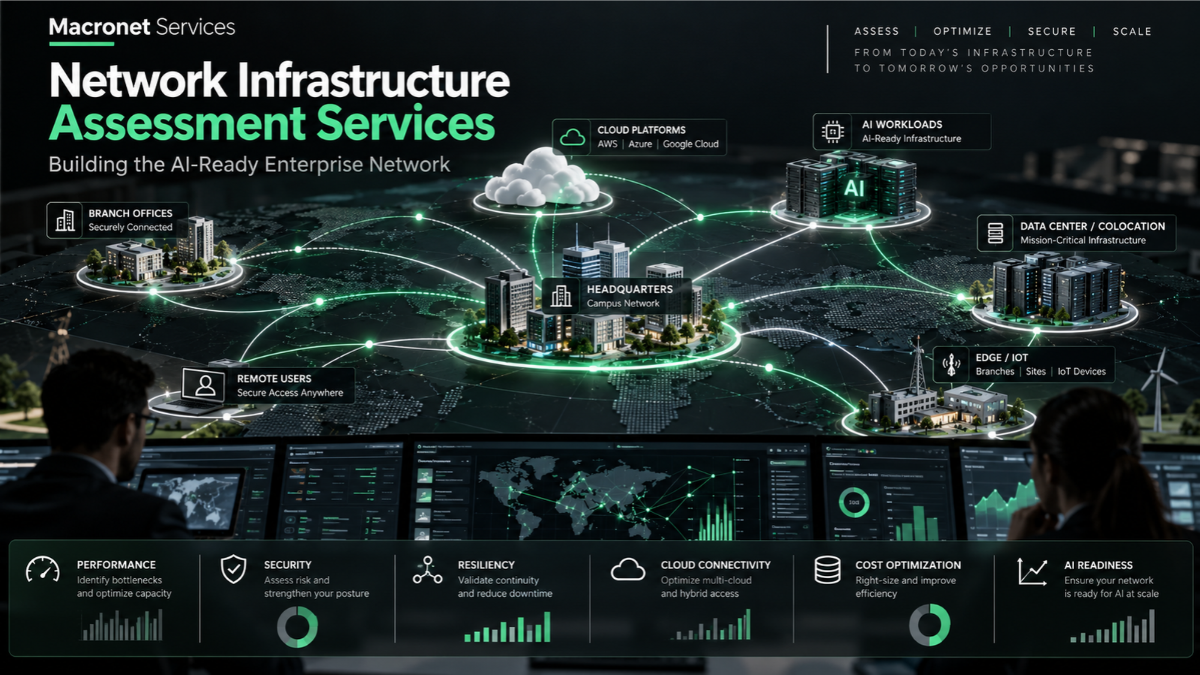 Network Infrastructure Assessment Services for AI-ready enterprises showing branch offices, cloud platforms, data centers, remote users, IoT, security, resiliency, and AI workloads.